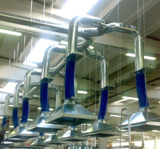 Cappe aspiranti CAP